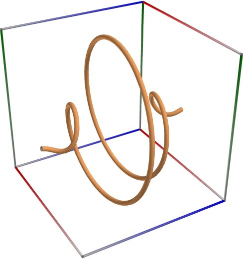 Path_Func_CfChiSquaredNc_a