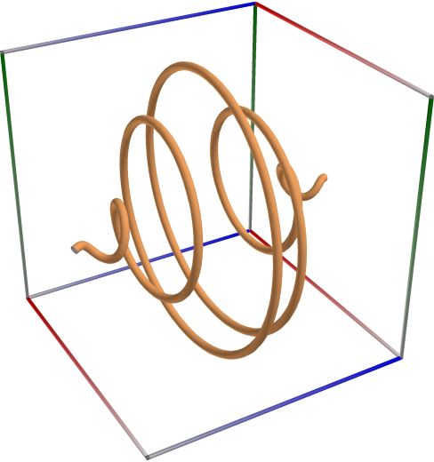 Path_Func_CfChiSquared_a