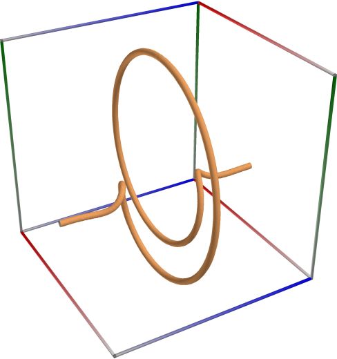 Path_Func_CfFisherF_a