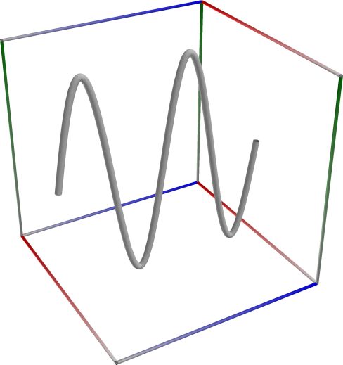Path_Func_Expj_2Dx_a