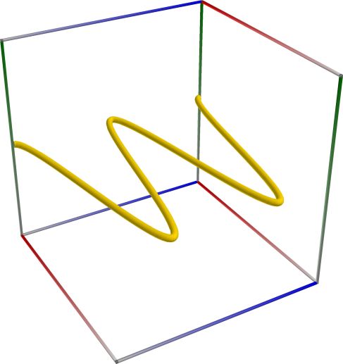 Path_Func_Expj_2Dy_a