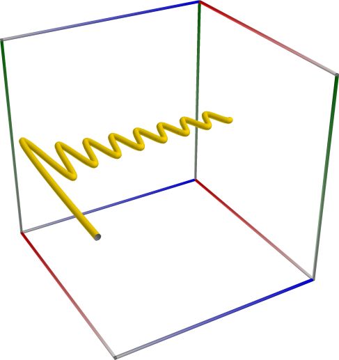 Path_Func_Hankel1_2Dy_a