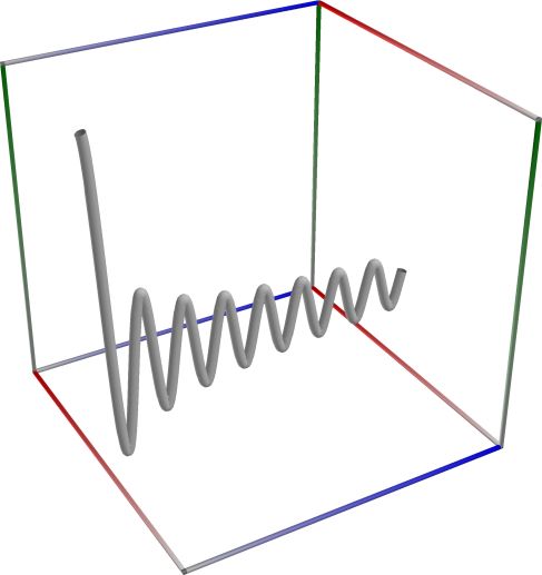 Path_Func_Hankel2_2Dx_a