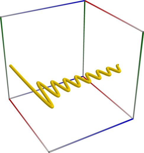 Path_Func_Hankel2_2Dy_a