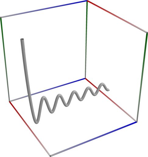 Path_Func_KelvinBerBei_2Dx_a