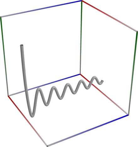 Path_Func_KelvinKerKei_2Dx_a
