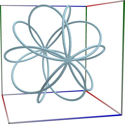 Path_SphericalClelia_a