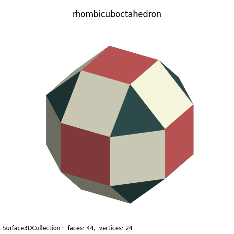 picRhombicuboctahedron