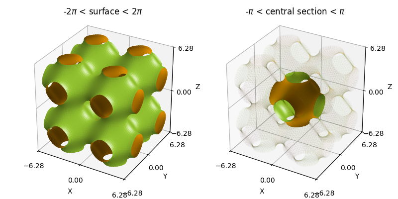 picSchwarz_P_Surface