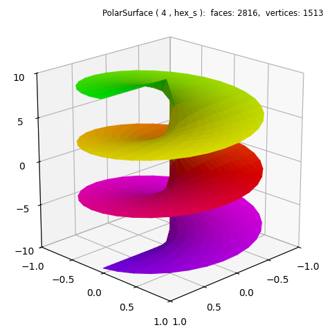 picSliced_Polar_Surface