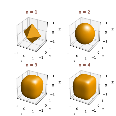 picSphere_Implicit_b