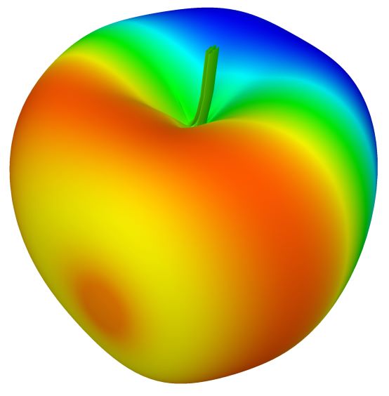 picTestApple2