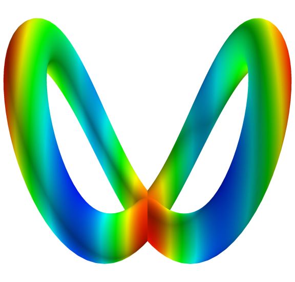 picTestBowCurve2