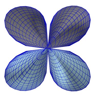 TestLemnescate_a