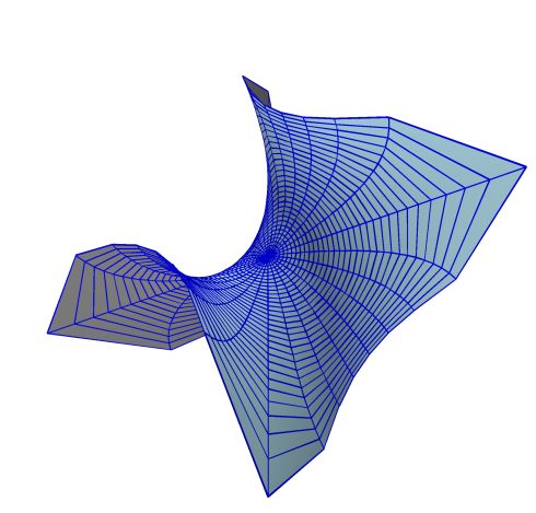 TestScherk2_a