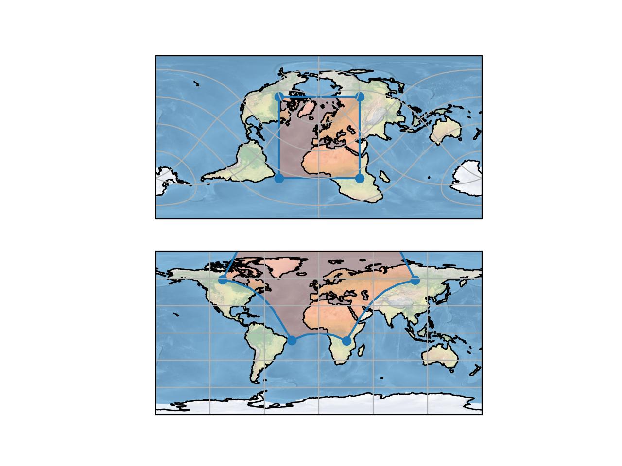 picWorld2projections