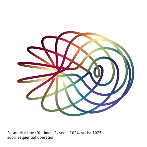 picdemo_Line_Colormap_Sequence