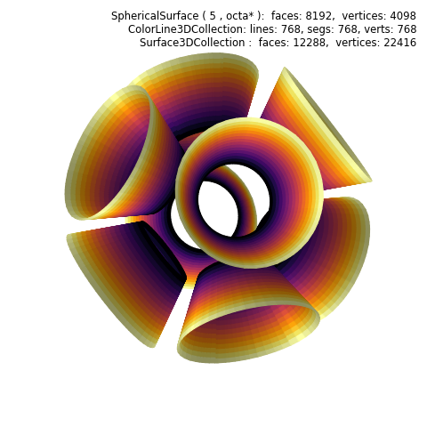 picdemo_Spherical_Contour_Filled_Surface